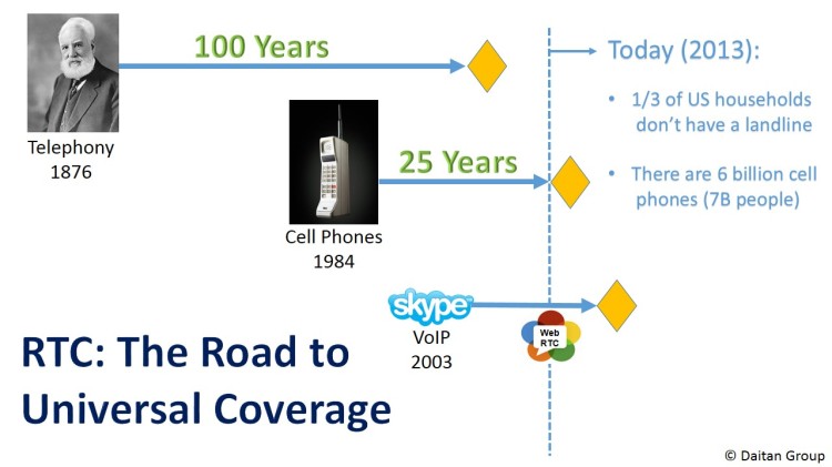 Road to Universal Coverage white